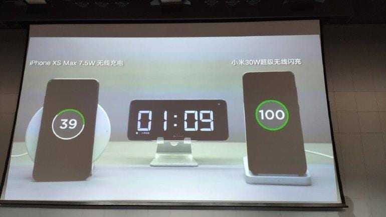 Компания Xiaomi показала новейшую технологию беспроводной зарядки 5 michargeturbo 4