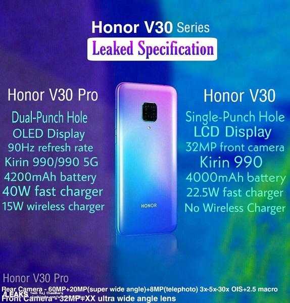 Появилась информация о характеристиках смартфонов Honor V30 и Honor V30 Pro 6 honor v30 series leaked specifications large