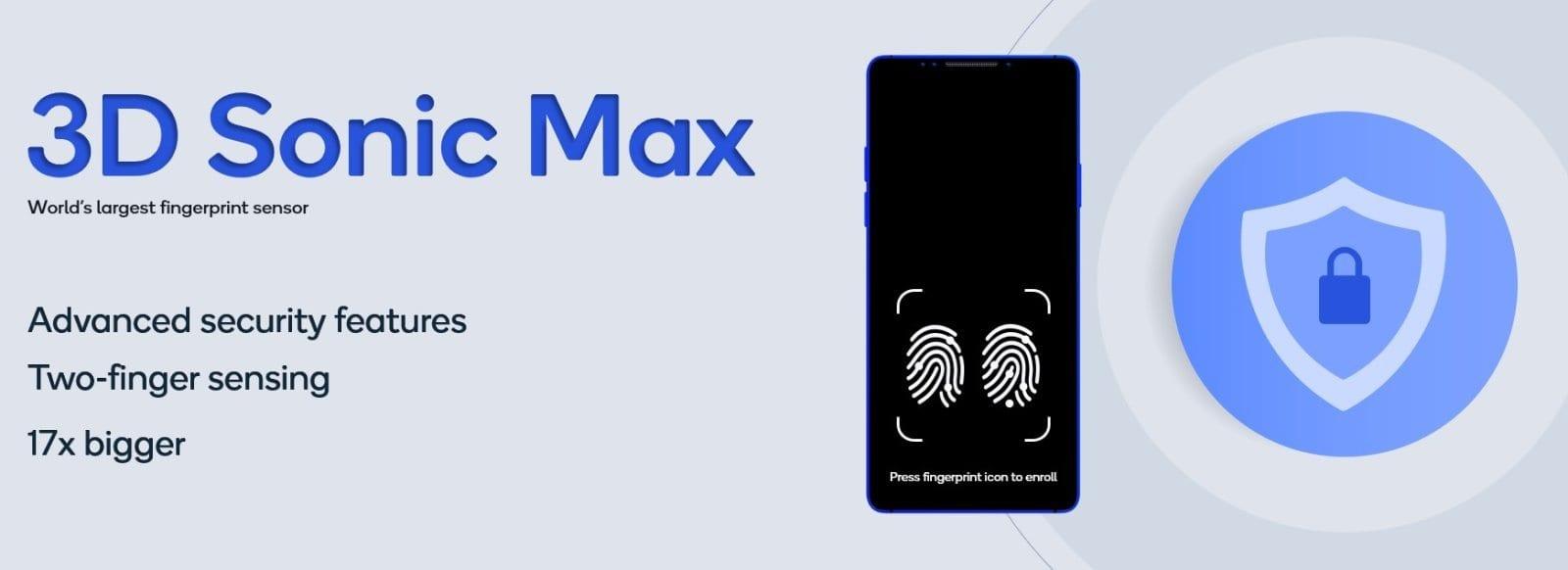 Новый сканер отпечатка пальцев от Qualcomm: 6 квадратных сантиметров, которые могут одновременно сканировать два отпечатка 5 dims
