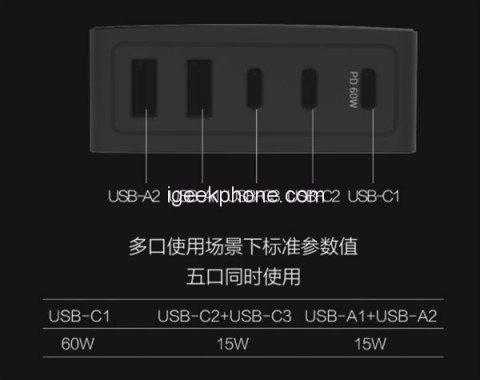Xiaomi выпустила устройство для одновременной зарядки 5 гаджетов 3 sf5nbiwkphlkrlmz1z0r22nnzsv0iy9p