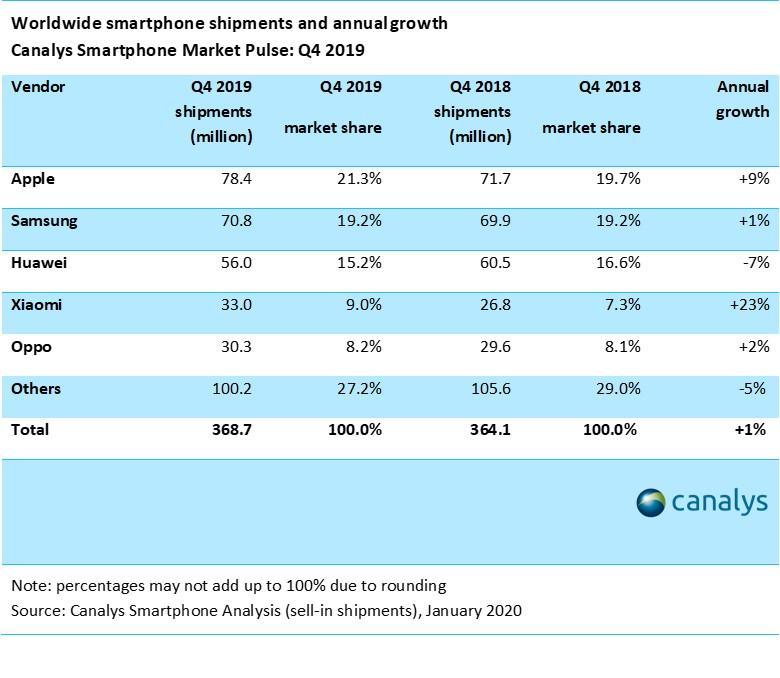 table 1 image