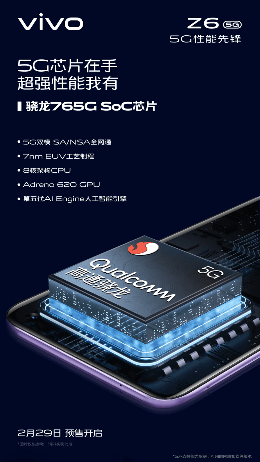 Vivo официально представила смартфон Vivo Z6 5G 8 Vivo Z6 5G Chipset Details