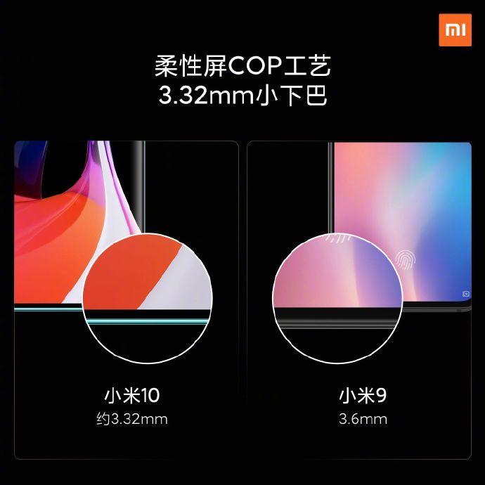 Xiaomi официально представила флагманы Xiaomi Mi 10 и Mi 10 Pro 10 Xiaomi Mi 10 3-32мм подбородок