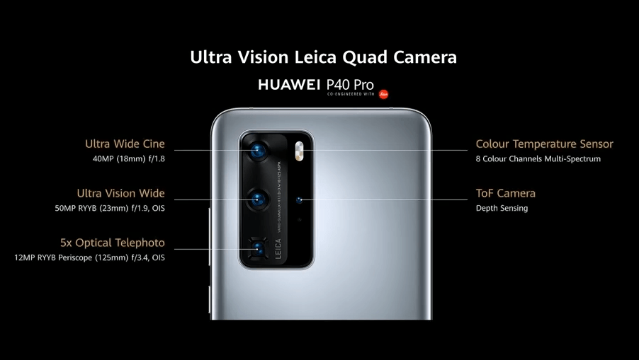 Huawei представила флагманы P40, P40 Pro и P40 Pro+, все подробности 11 111