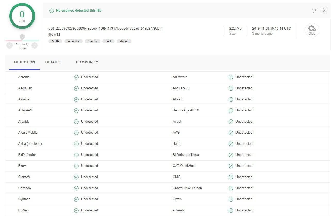 Как вы заражаетесь ПО для взлома (Malware) и как этого избежать? 7 99ue641v