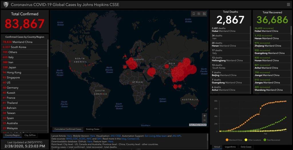 Netflix получает выгоду от коронавируса 5 coronavirus covid 19 spread world map feb 28 death toll