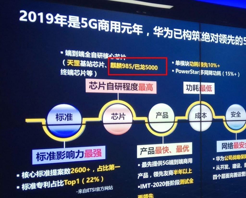 Huawei Nova 7 может поставляться с процессором Kirin 985 4 Кирин 985