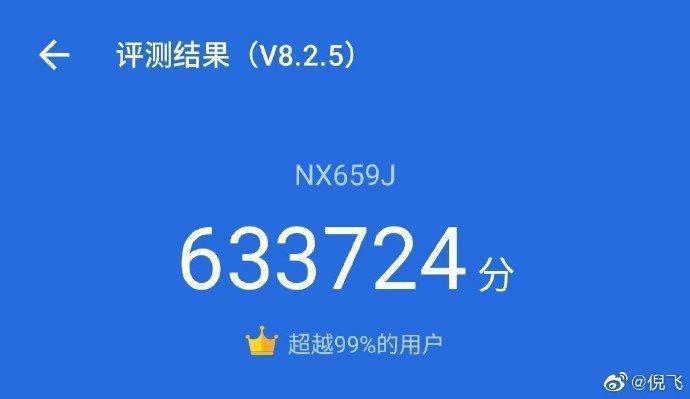 Nubia Red Magic 5G побил рекорд AnTuTu 3 Нубия Красная Магия 5G AnTuTu