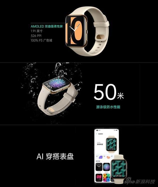 OPPO представила свои первые умные часы 5 часы Oppo