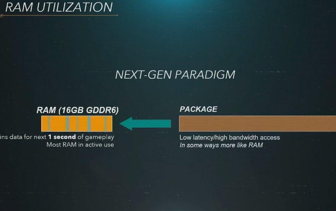 ps5ram.0