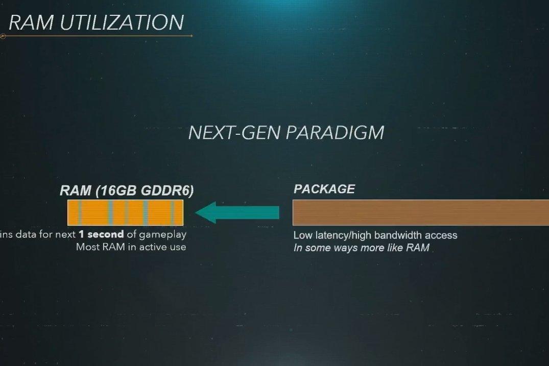 ps5ram.0