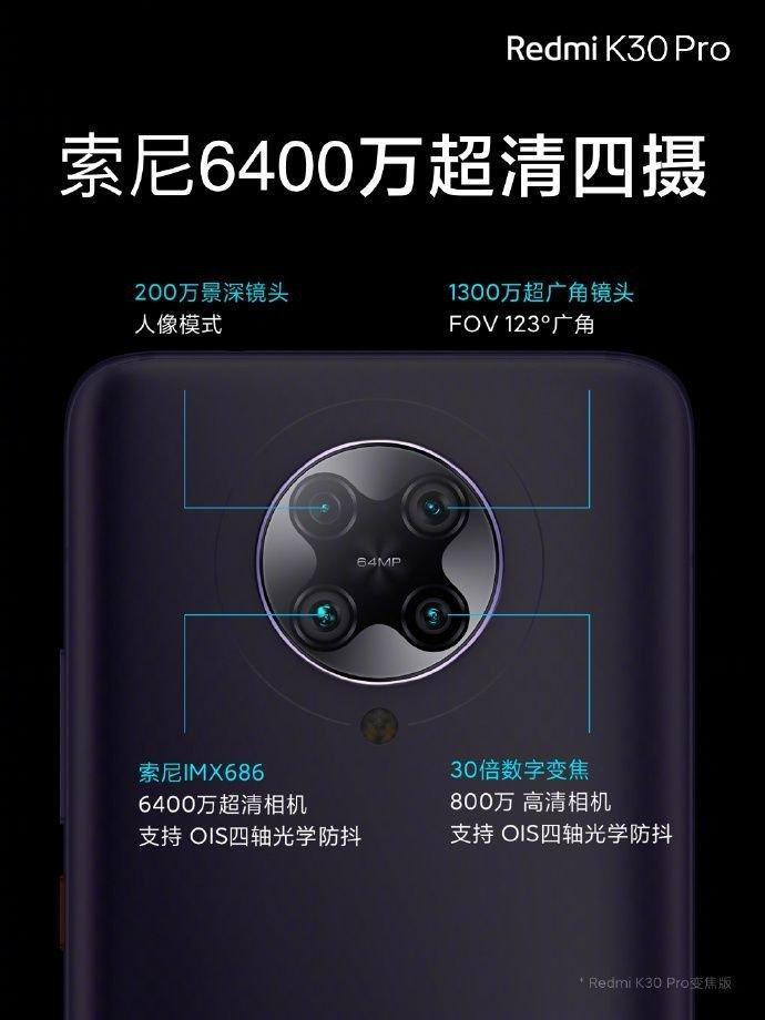 Redmi K30 Pro Camera