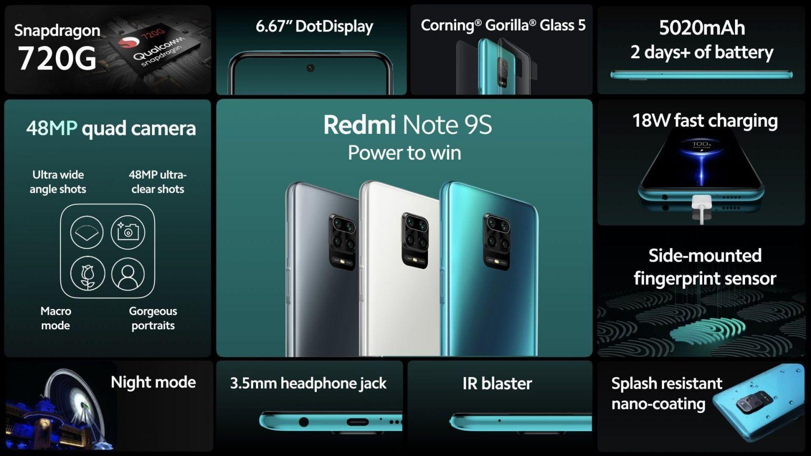 Redmi представила глобальную версию смартфона Redmi Note 9 Pro 6 Redmi Note 9S