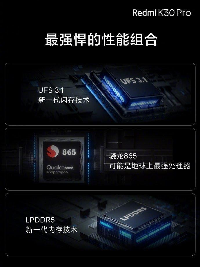 RedmiK30 Pro технические характеристики