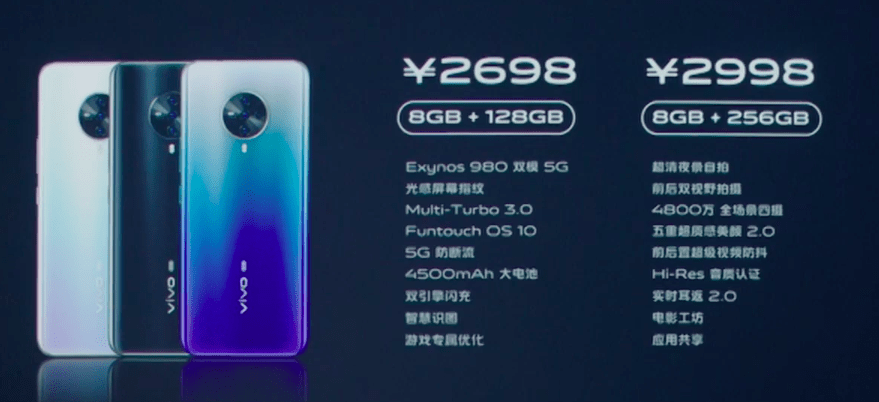 Компания Vivo представила смартфон Vivo S6 5G 11 Vivo S6 5G Цена