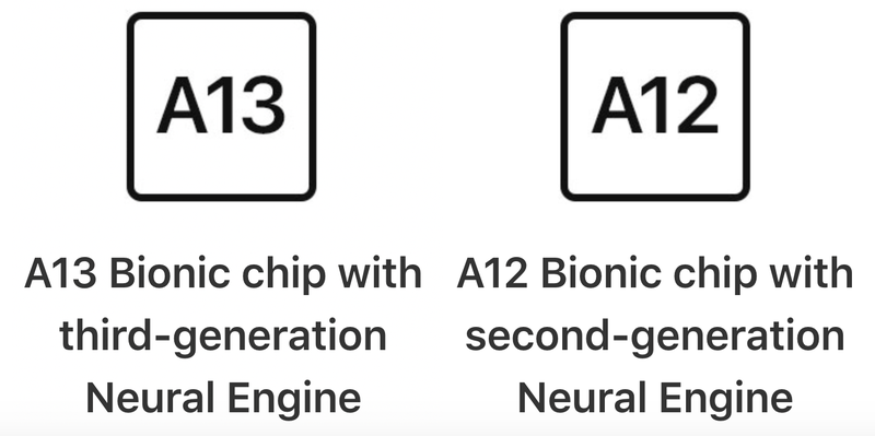 iPhone SE и iPhone XR: сравнение возможностей 7 a13 vs a12 icons