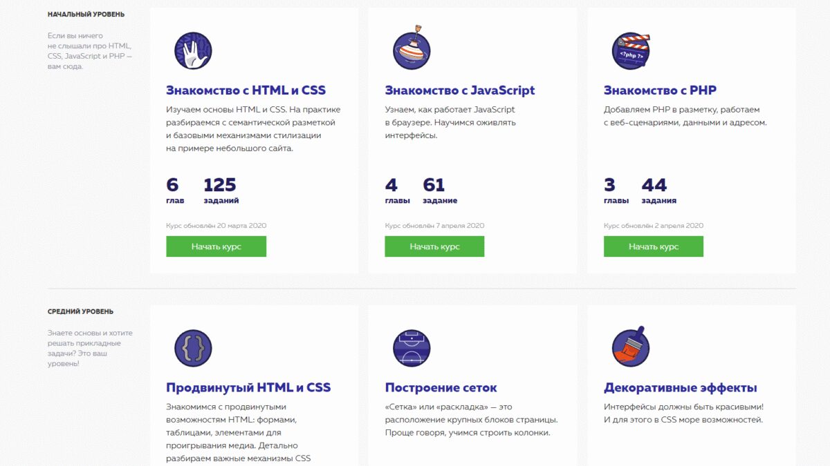 Обучающий сайт по HTML и CSS с лекциями и заданиями