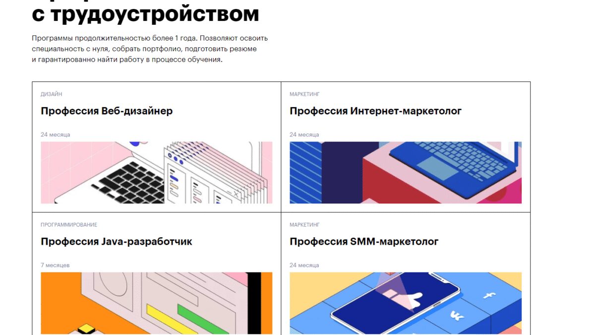 Графика и интерфейс на изображении на тему профессий с трудоустройством