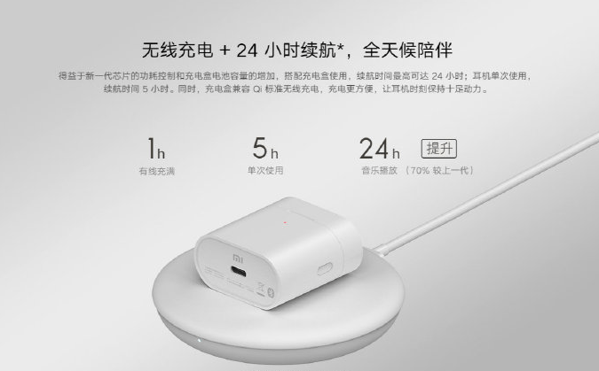 Xiaomi представила беспроводные наушники Mi Air 2S TWS с впечатляющей автономностью 5 Наушники Xiaomi Mi Air 2S