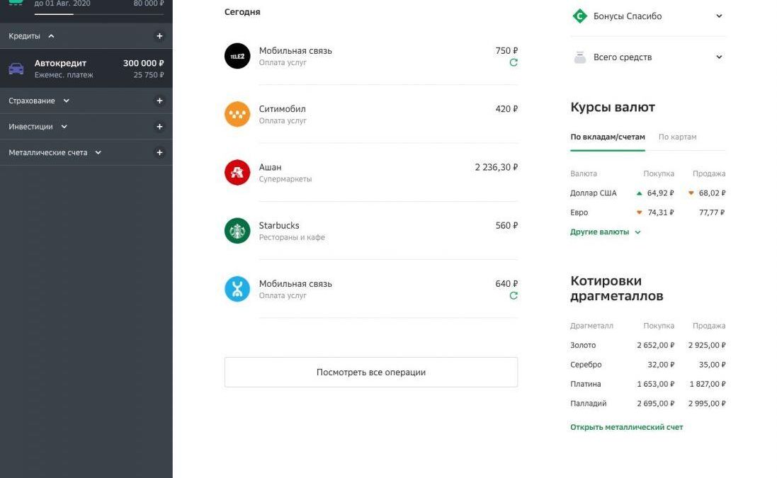 Главная страница интернет-банка Сбербанк Онлайн с балансами и операциями