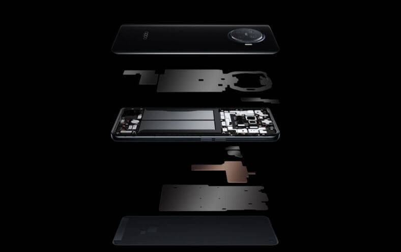 Компания OPPO представила смартфон OPPO Reno Ace2 5G 9 Разбор внутреннего устройства смартфона OPPO A92s с детализацией компонентов