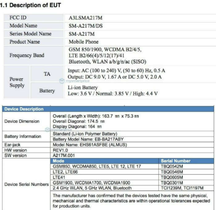 Samsung Galaxy A21S появился в списке FCC 5 samsung galaxy a21s 3