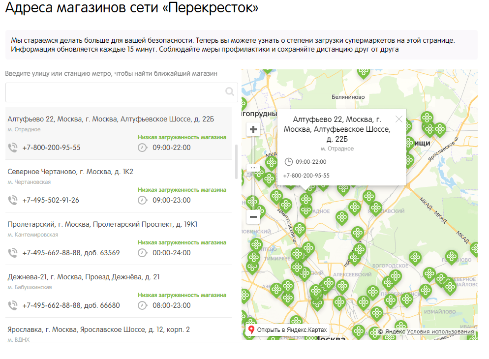 Перекрёсток показывает загруженность супермаркетов онлайн 3 2