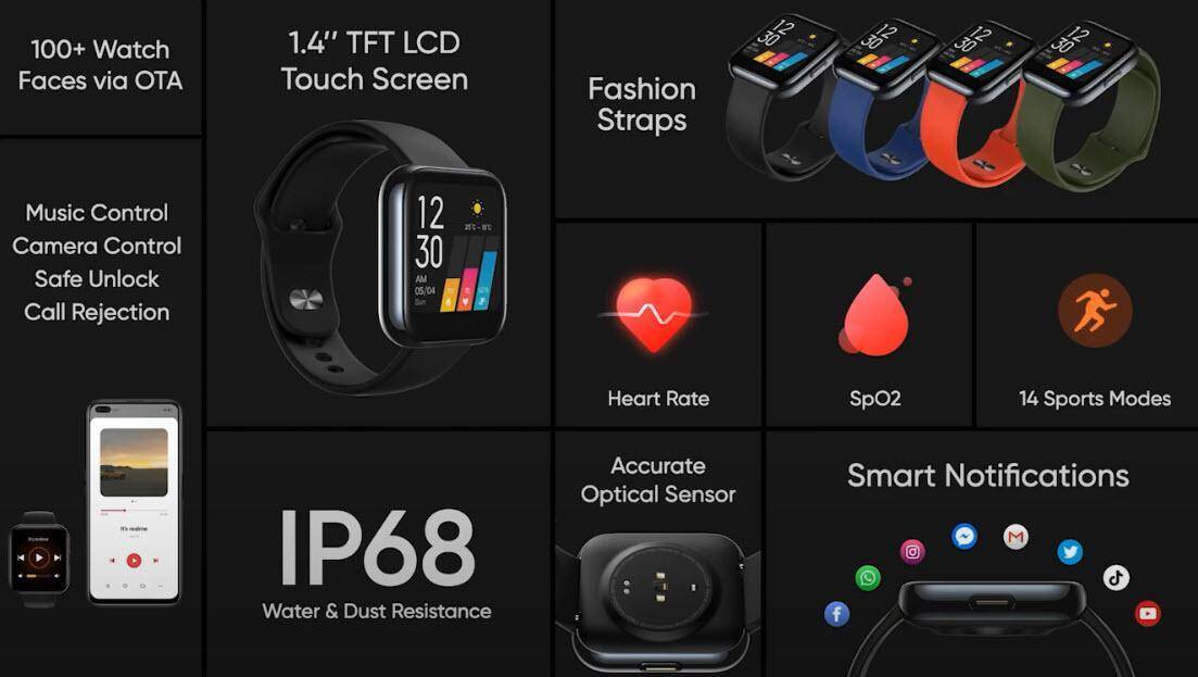 Realme наконец представила новые смарт-часы Realme Watch 4 Умные часы Realme Watch с дисплеем и ремешками