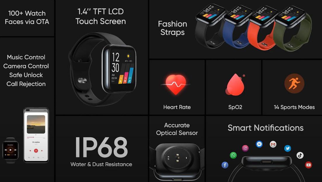 Realme наконец представила новые смарт-часы Realme Watch 4 25.05333333 large