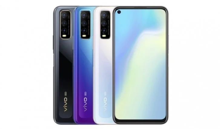 Vivo Y70s header