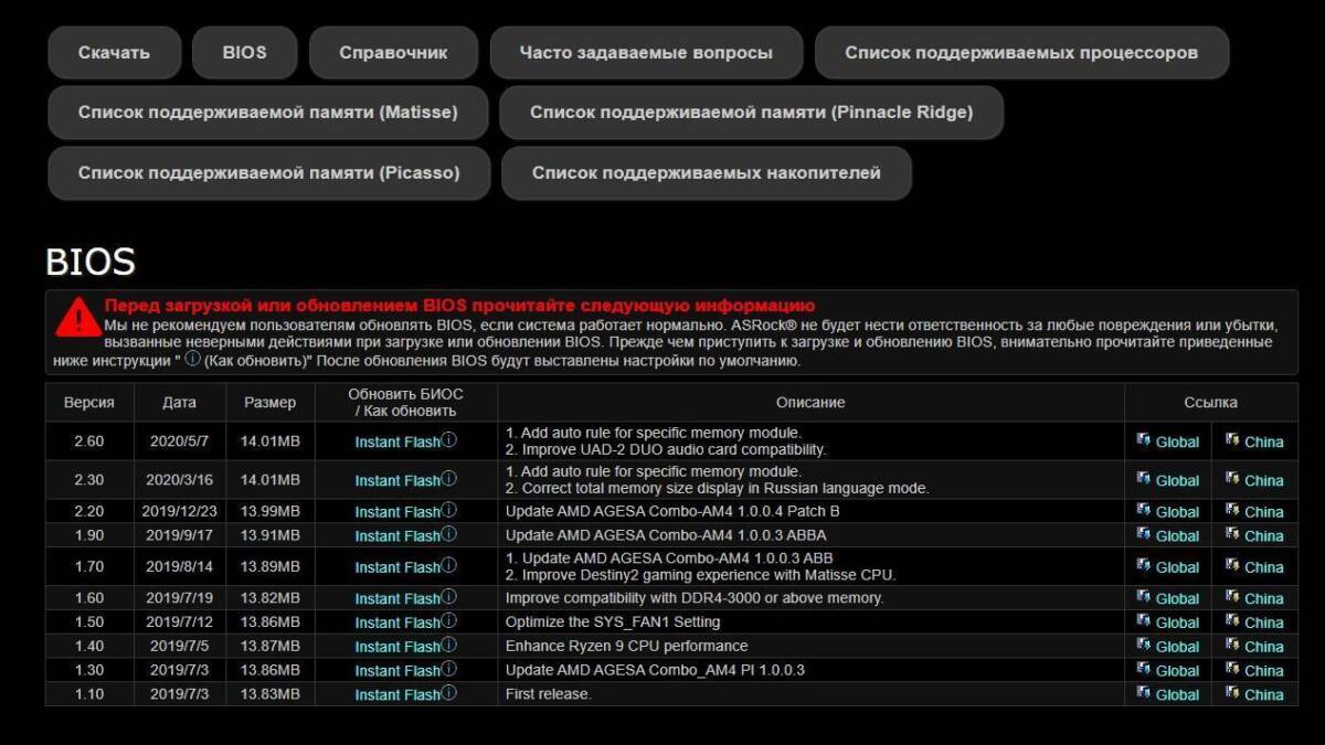 Экран с таблицей обновлений BIOS для ноутбука RedmiBook