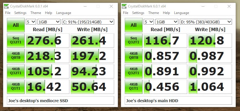 Вашему старому ПК это НУЖНО — карты расширения AIC 7 Тест скорости SSD и жесткого диска на рабочем столе