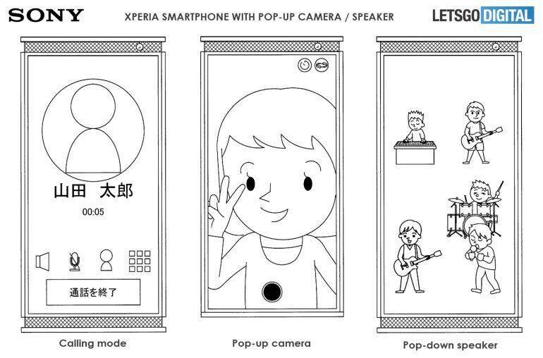 Экраны с мультяшными персонажами и иконками телефона для Sony смартфона с выдвижными динамиками