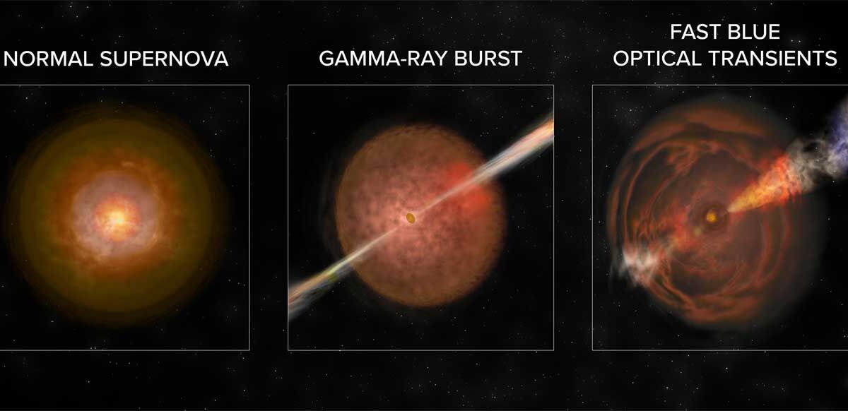 Сравнение типов взрывов в космосе на изображении