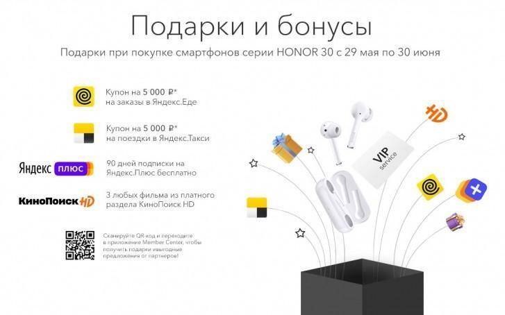 Подарки и бонусы при покупке Honor 30 серия в России