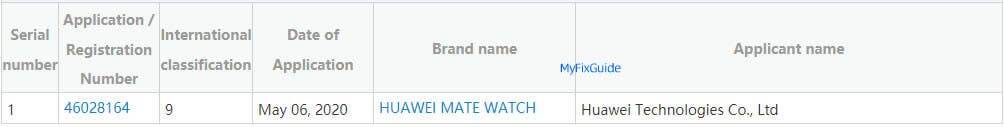 Huawei готовит новые смарт-часы Mate Watch 3 Открытая таблица с данными регистрации на Huawei Mate Watch