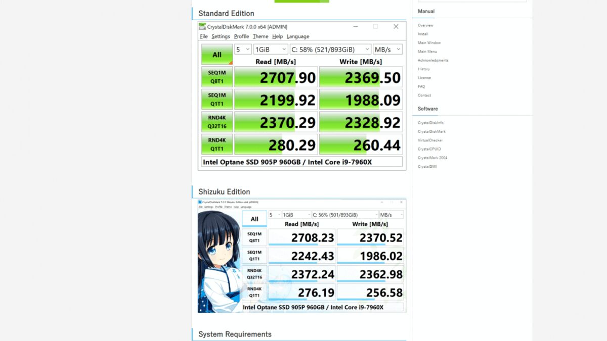Как узнать скорость жёсткого диска или SSD-накопителя 9 Глубокий обзор робота- телефона Honor Robot Phone с камерой объективом 360 градусов