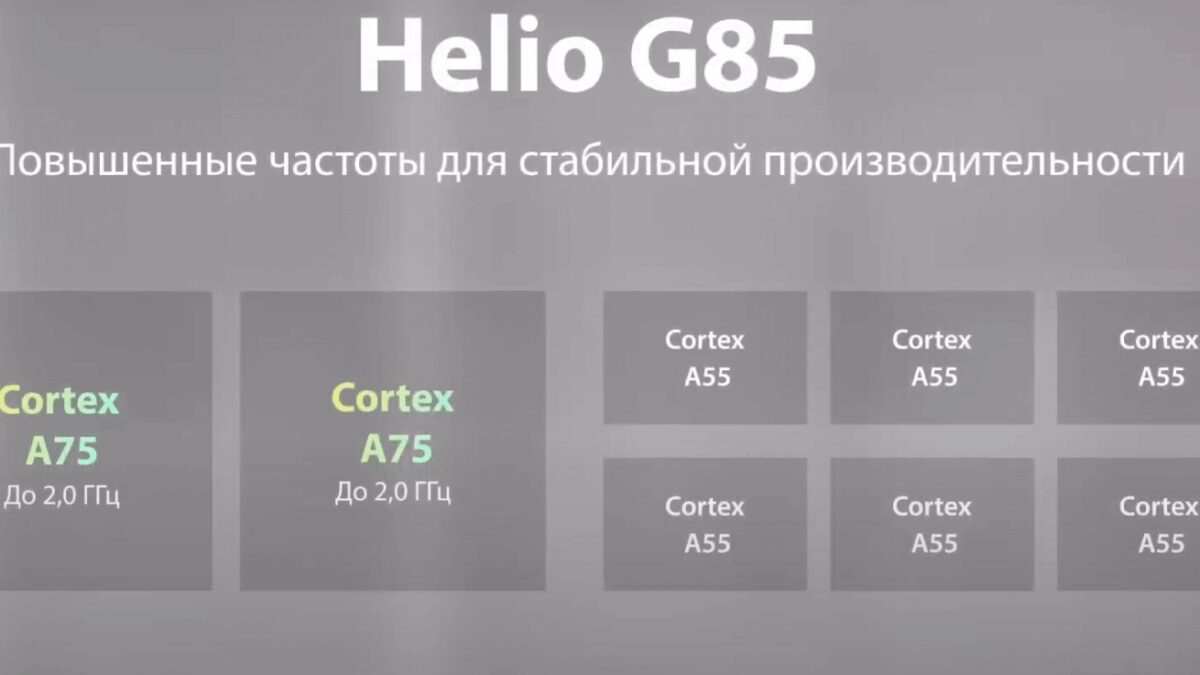 Xiaomi выпустила Redmi Note 9 в России 10 Дисплей рекламной щиты с благодарностью и логотипом Apple TV+