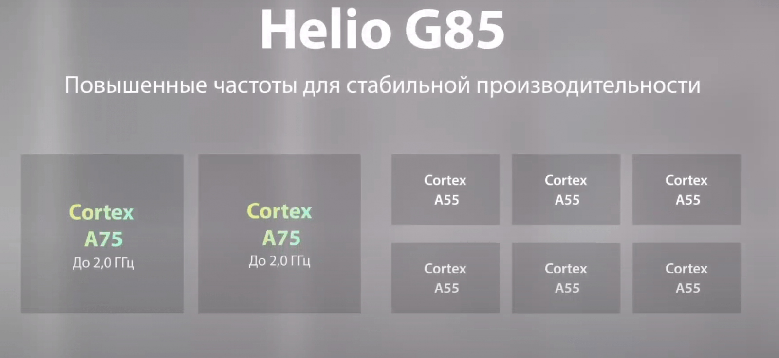 Xiaomi выпустила Redmi Note 9 в России 10 image 50