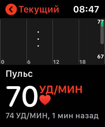 Экран фитнес-браслета Galaxy с текущим пульсом 70 ударов в минуту