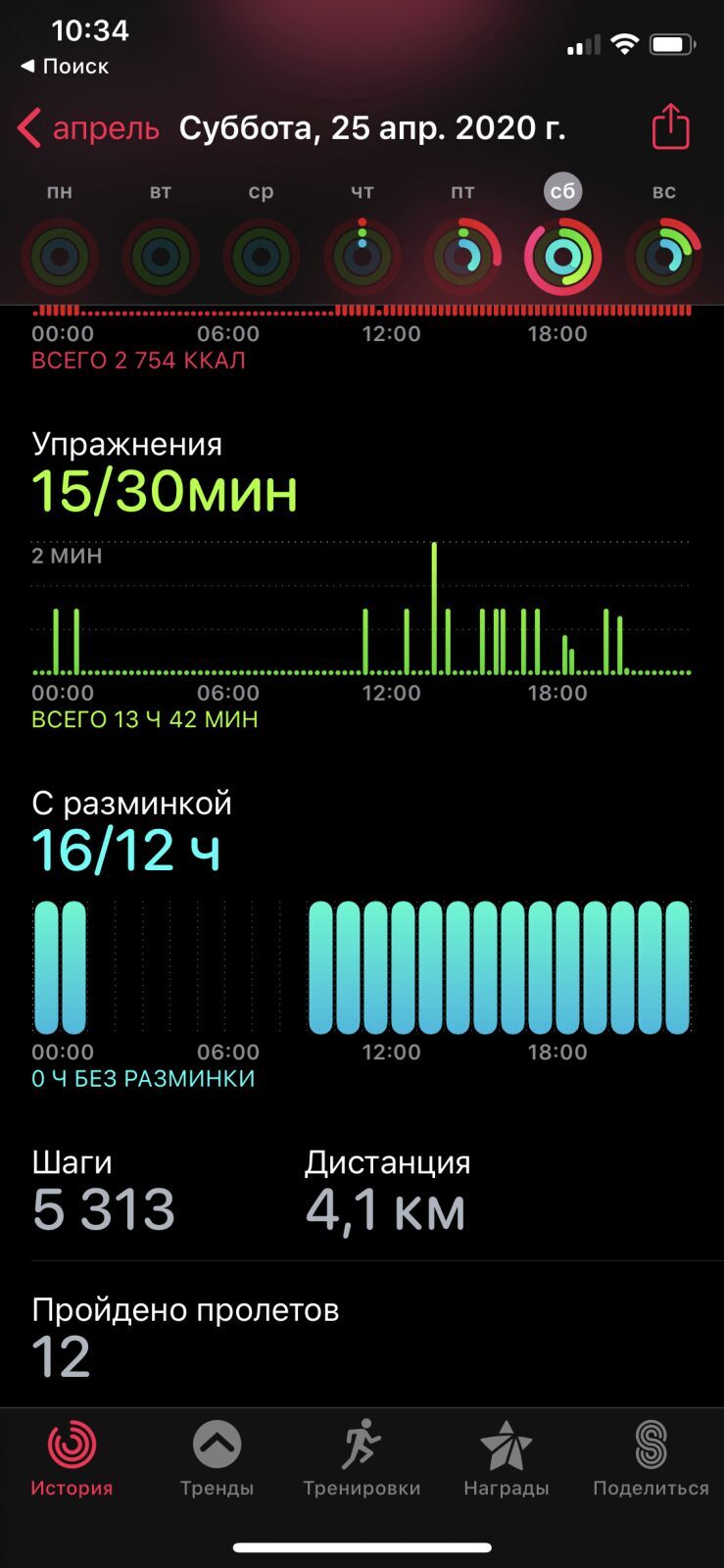 Экран приложения с данными о физической активности