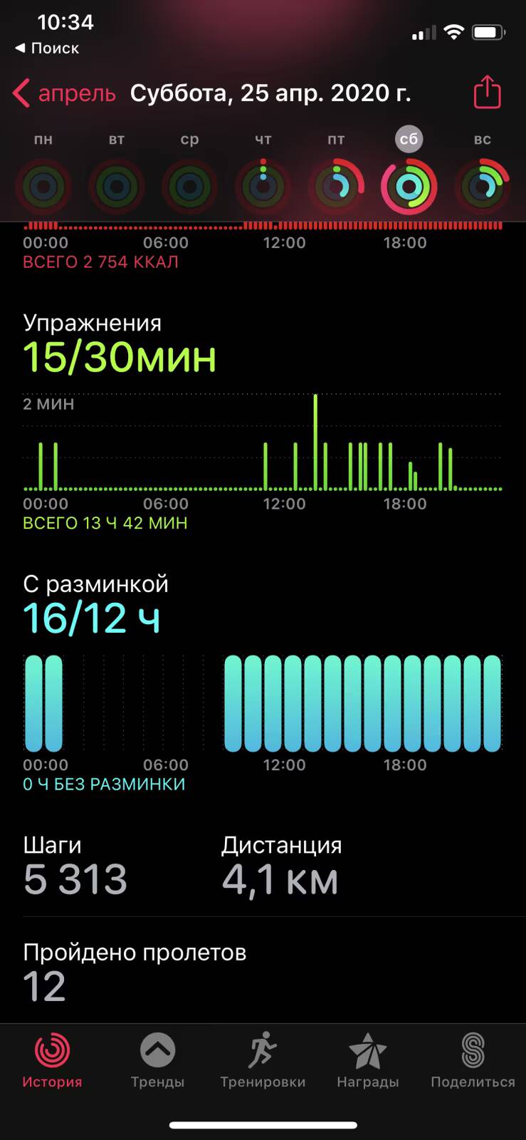 Экран приложения с данными о физической активности