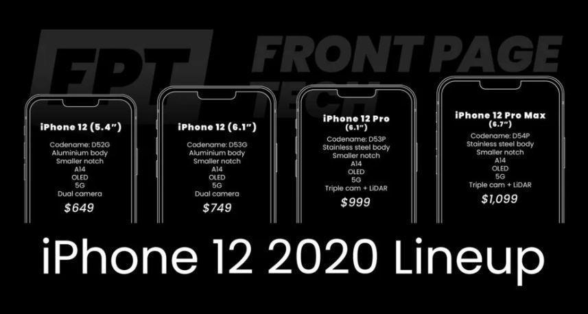 iphone large