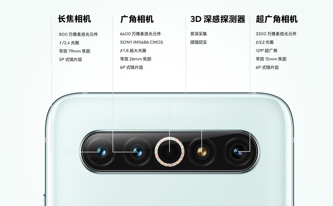 Представлен флагман Meizu 17 Pro 7 meizu-17-pro-cameras