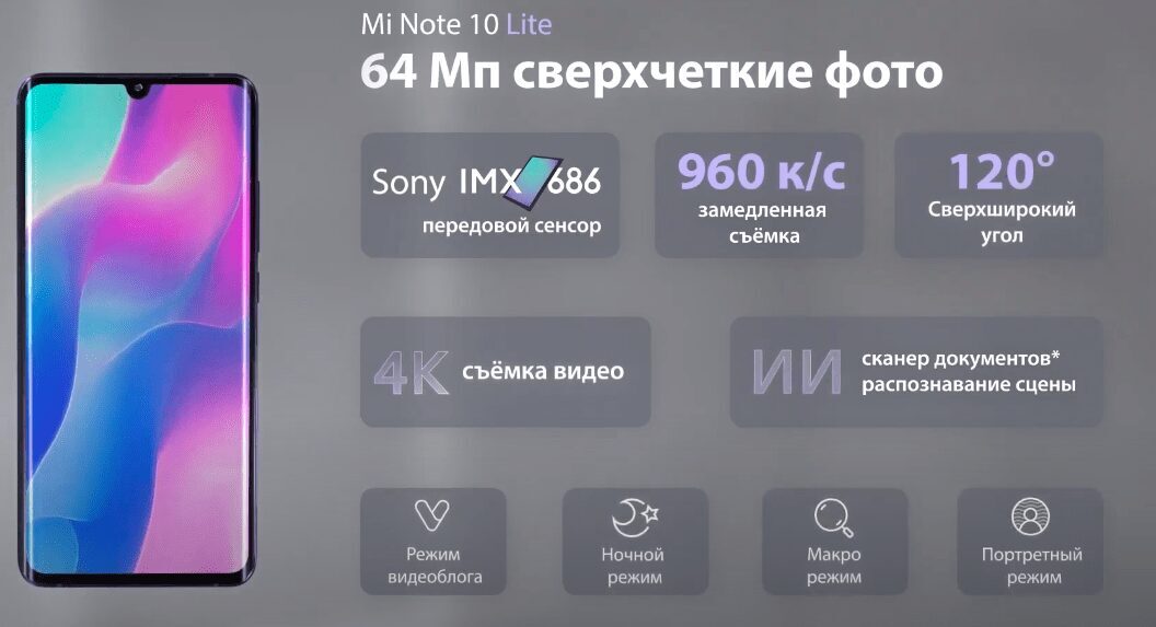 Экран Xiaomi Mi Note 10 Lite с информацией о камерах и интерфейсом