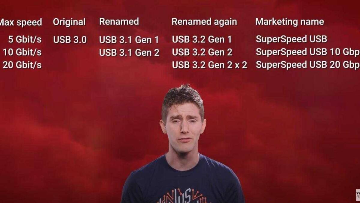 Как Wi-Fi 6 изменит Интернет и весь мир. В отличие от USB 9 Обзор скоростей USB 3.0 и их обновленные версии