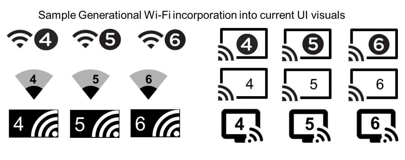 wi fi ax 1