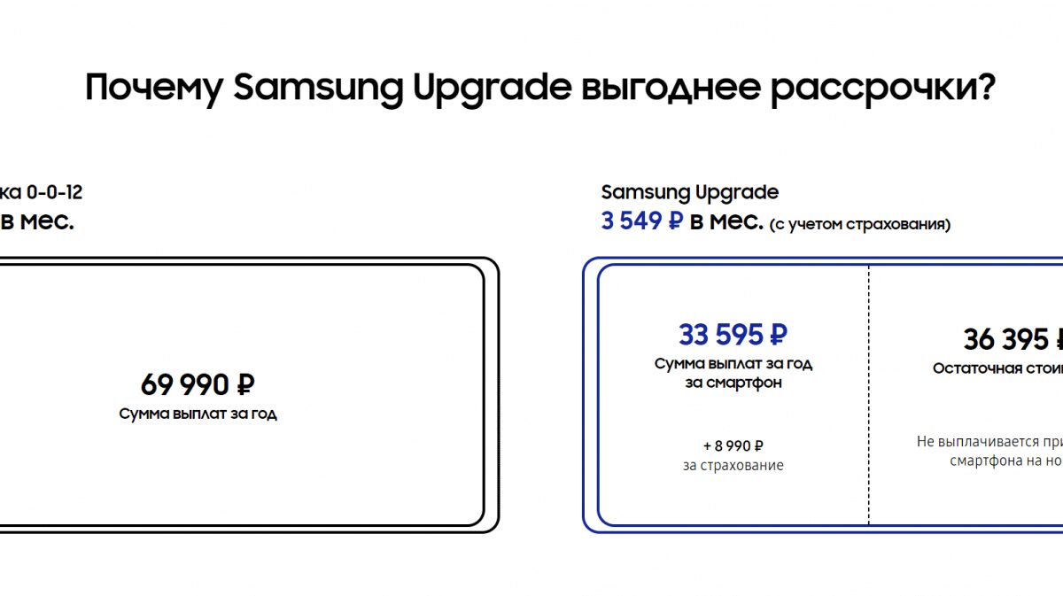 Беспроводные наушники Oppo Enco Air 2 с кейсом