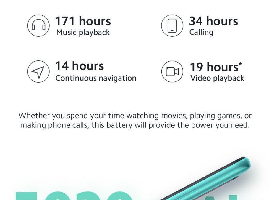 Планшет с аккумулятором 5020 мАч и информацией о батарее