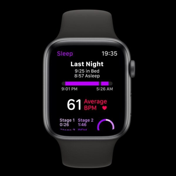 4632445 cover tinhte watchos 6 concept 8